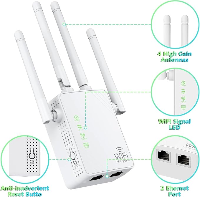 WiFi Extender Signal Booster Up to 10000sq.ft and 55 Devices, WiFi Range - Image 6