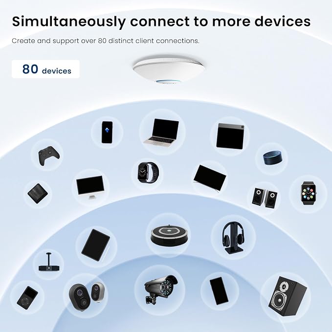 Tenda WiFi 6 AX3000 Wireless Access Point | Ceiling Mount Access Point - Image 5