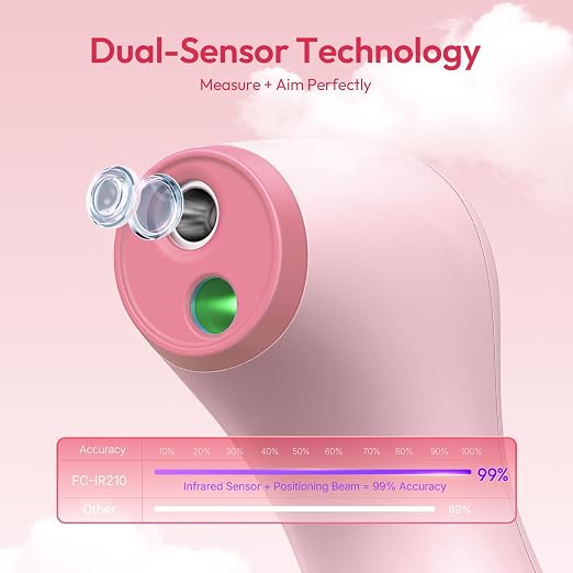 No-Touch Thermometer for Adults and Kids, 1-Second Fast Reading, Color-Coded - Image 4