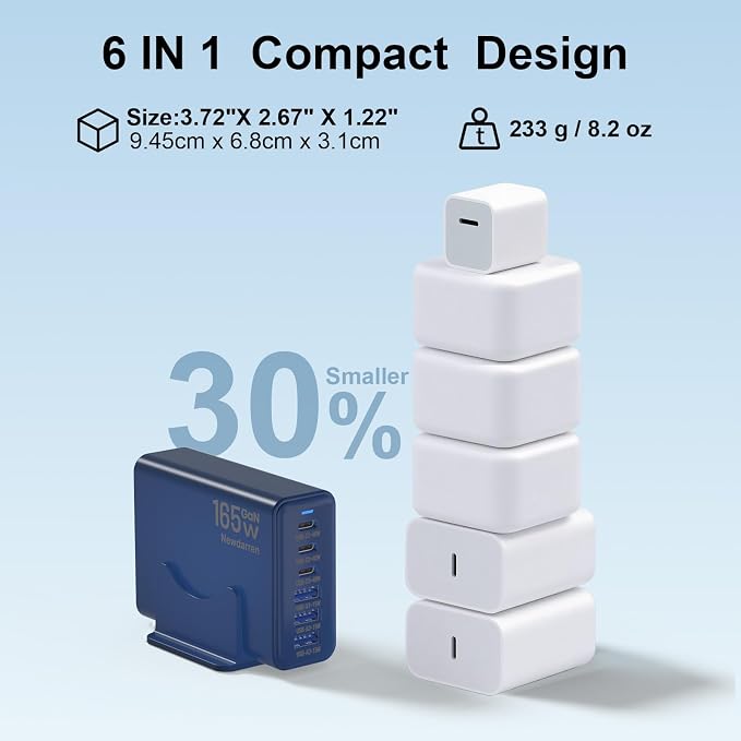 165W GaN USB C Charging Station, 6-Port Desktop Charger - Image 6