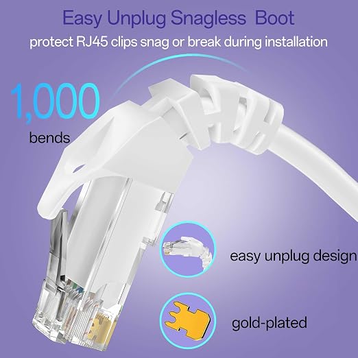 Cat 6 Ethernet Cable 3FT, Cat6 Ethernet Patch Cable 10Gbps, High-Speed UTP Cat6 - Image 4