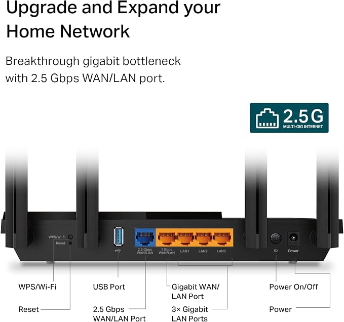 TP-Link AX3000 Pro WiFi 6 Router - Image 3