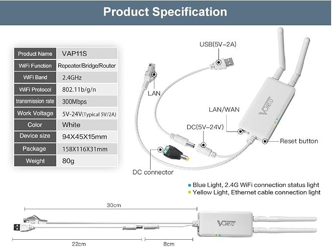 VONETS Industrial 2.4GHz WiFi Bridge Ethernet Wireless Repeater/Mini - Image 7