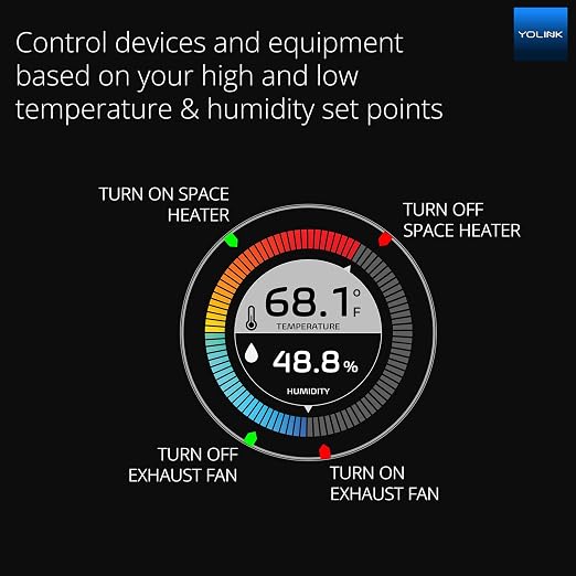 YoLink Smart Wireless Temperature & Humidity Sensor, Wide Temp Range - Image 4