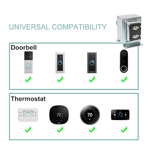 24V 40VA Doorbell Transformer - Image 3