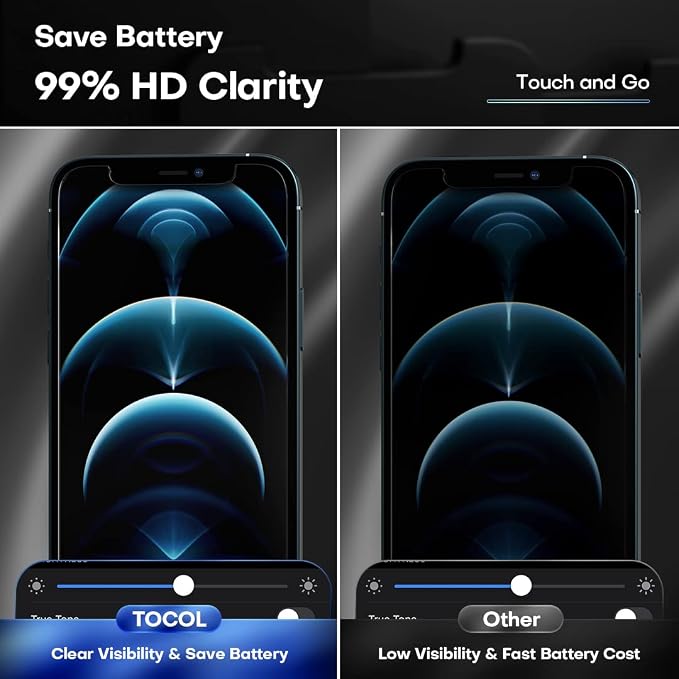 TOCOL 2+2 Pack Compatible for iPhone 12 Pro Max, 2 Pack Privacy Tempered Glass - Image 6