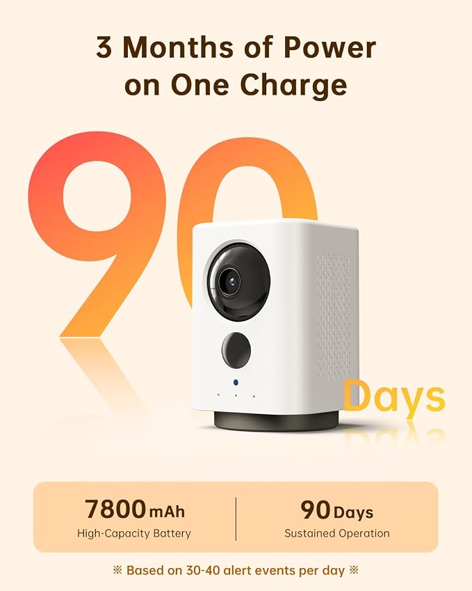 ELYSOO Wireless Indoor Camera: Battery Powered Pet/Dog Camera - Image 2