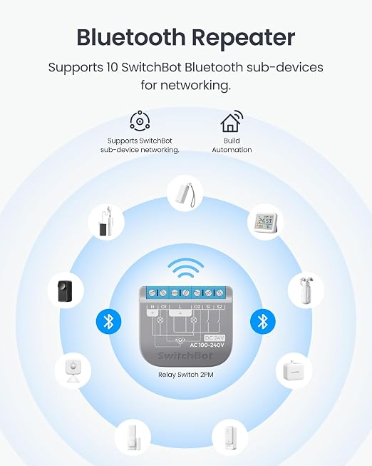 SwitchBot Smart Relay Switch 2PM, Power Metering, Dual Light Control, Built-in - Image 4