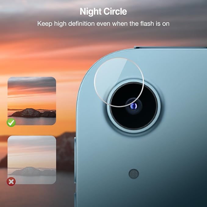 ProCase 2 Pack Screen Protector - Image 2