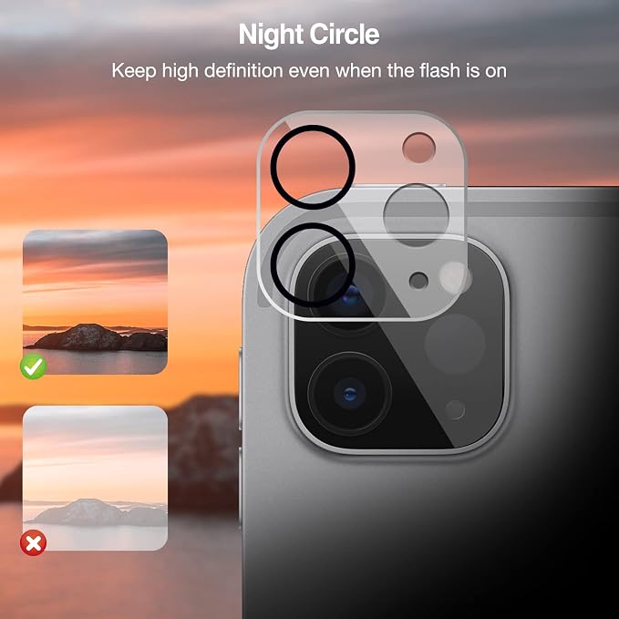 ProCase 2+2 Pack Screen Protector - Image 6