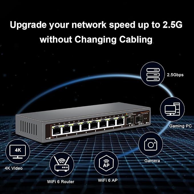 8-Port 2.5G Unmanaged Ethernet Switch, 8×2.5G Base-T Ports, 2×10G SFP+ Uplink - Image 4