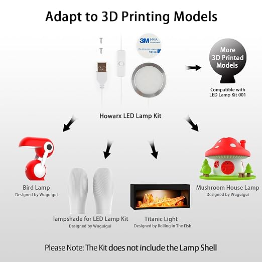 5 Set 3D Printer LED Lamp Kit 001, Compatible - Image 2