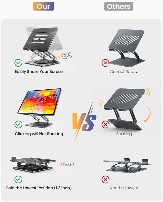 LOXP Adjustable Tablet Stand, 360 Rotating iPad Stand - Image 5