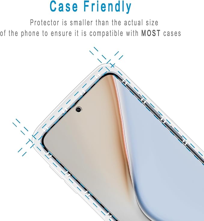 2+2 Pack Privacy Screen Protector - Image 5