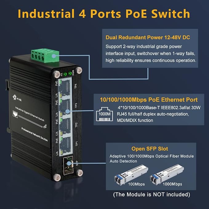 Industrial Gigabit 4 Ports PoE Ethernet Switch PoE+ Fiber Switch - Image 2