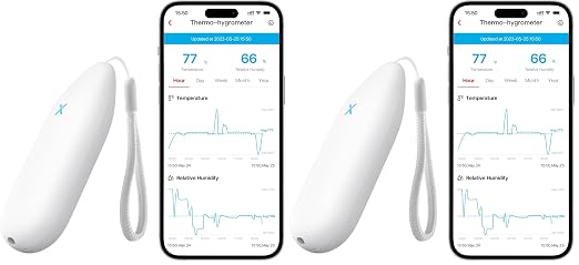X-Sense Wi-Fi Hygrometer Indoor Humidity & Temperature Monitor, Smart by X-Sense