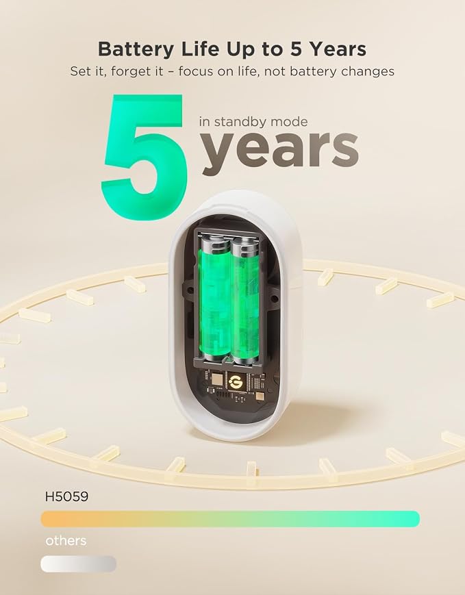 GoveeLife Water Leak Detector - Image 4