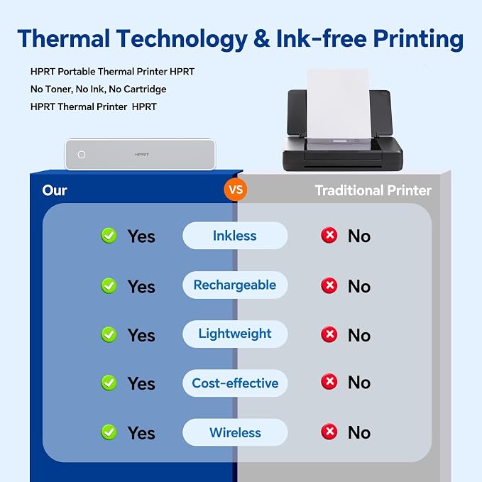 HPRT Portable Thermal Printer-Inkless Printer, Supports Thermal Paper&Labels - Image 4