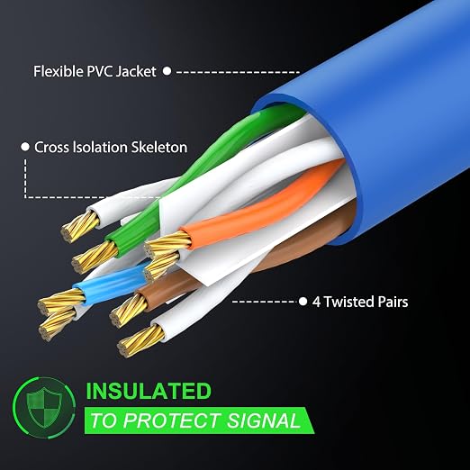 CableGeeker Cat 6 Ethernet Cable 150 ft, High Speed 10Gbps CCA Internet Network - Image 3