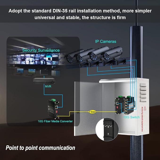Industrial 10G Fiber Media Converter Mini 10GBase-X SFP+ Fiber Optic - Image 4
