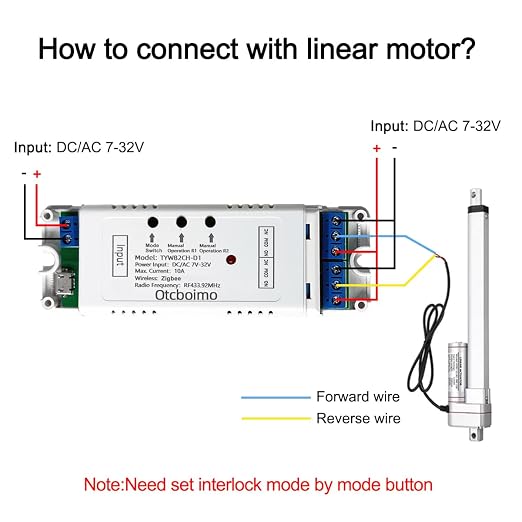 Zigbee Electric Linear Actuator Controller, 2 Channel DC12V 24V Relay Switch - Image 2