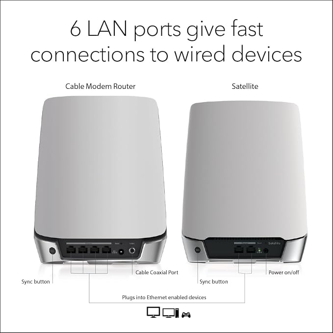 NETGEAR Orbi Cable Modem Router Combo Mesh System DOCSIS 3.1 – AX4200 WiFi 6 – - Image 9