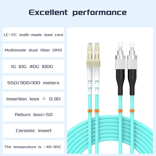 OM3 Fiber Patch Cable 60Meter/196ft, LC/UPC-FC/UPC Fiber Optic Cable Cord LSZH - Image 2
