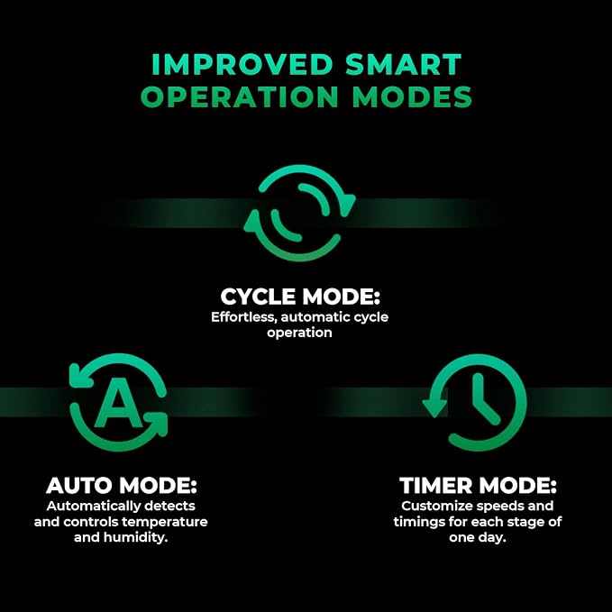 MARS HYDRO 2025 IFresh MarsPro Add-On Pack, - Image 3