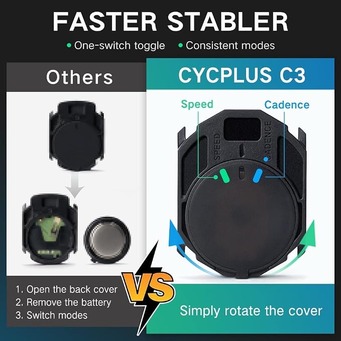 CYCPLUS Cycling Speed and Cadence Sensor Bluetooth & ANT+ Wireless Bike Cadence - Image 4
