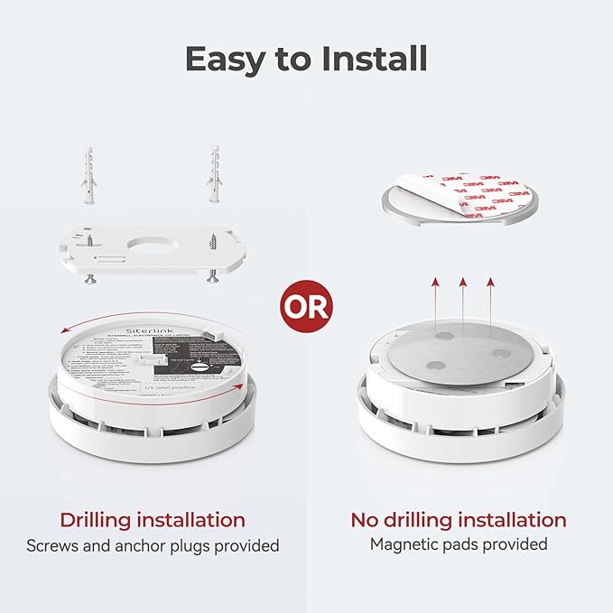 SITERLINK Smoke Detectors 10 Year Battery Operated, Smoke Alarm - Image 5