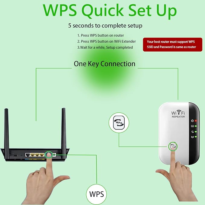 Fast WiFi Extender Signal Booster - Image 4