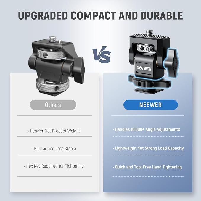 NEEWER Camera Monitor Mount - Image 4