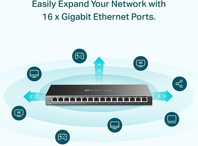 TP-Link 16 Port Gigabit Switch | Easy Smart Managed | Plug & Play | Limited - Image 2