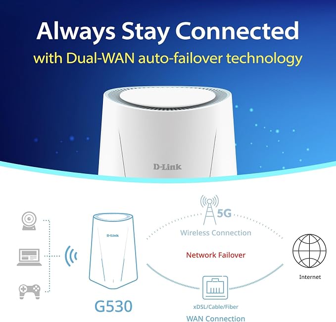 G530 5G NR AX3000 WiFi 6 Router - Image 11