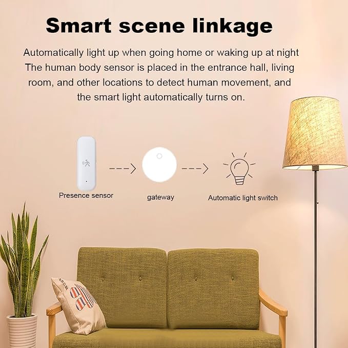 Zigbee Human Presence Sensor, Millimeter Wave Radar Motion Detector, Can Detect - Image 3