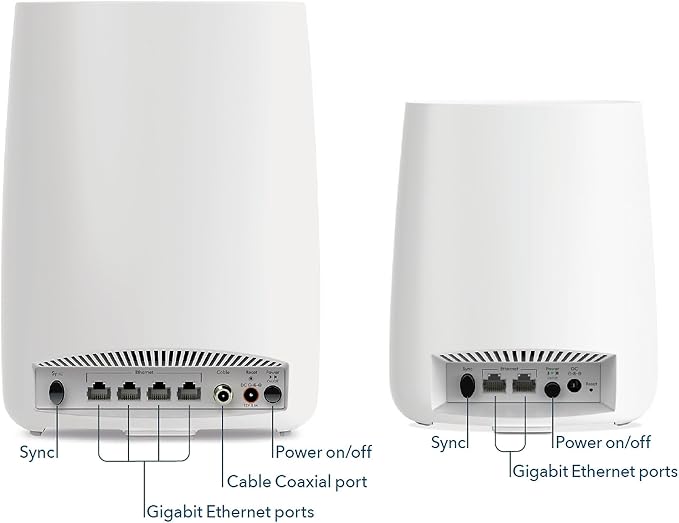 NETGEAR Orbi Built-in-Modem Whole Home Mesh WiFi System - Image 2