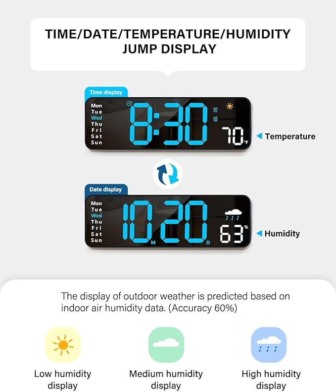 Digital Wall Clock, Digital Clock Large Display - Image 4