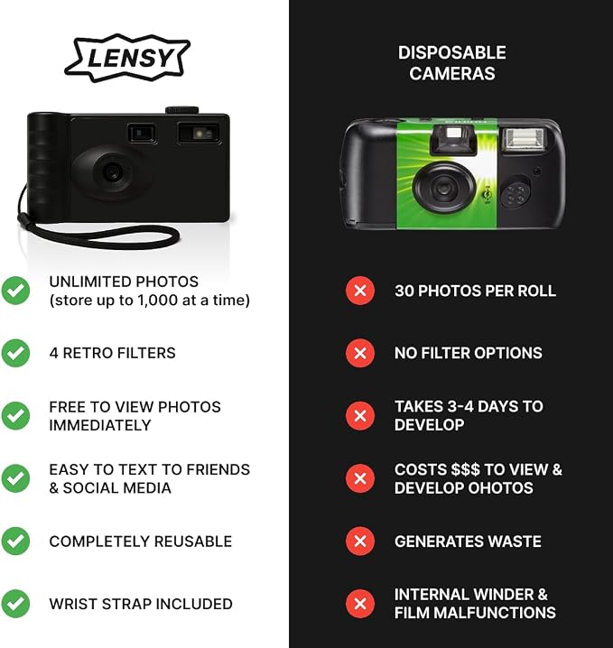 LENSY Screen Free Digital Camera | Four Built in Filters | Rechargeable - Image 3
