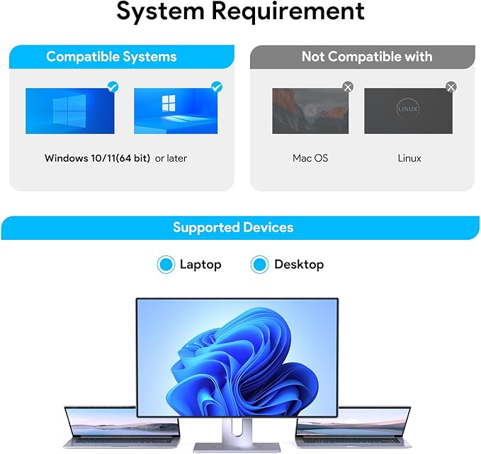 USB WiFi Adapter for Desktop PC Laptop, WAVLINK WiFi 7 BE6500 Tri-Band Wireless - Image 6