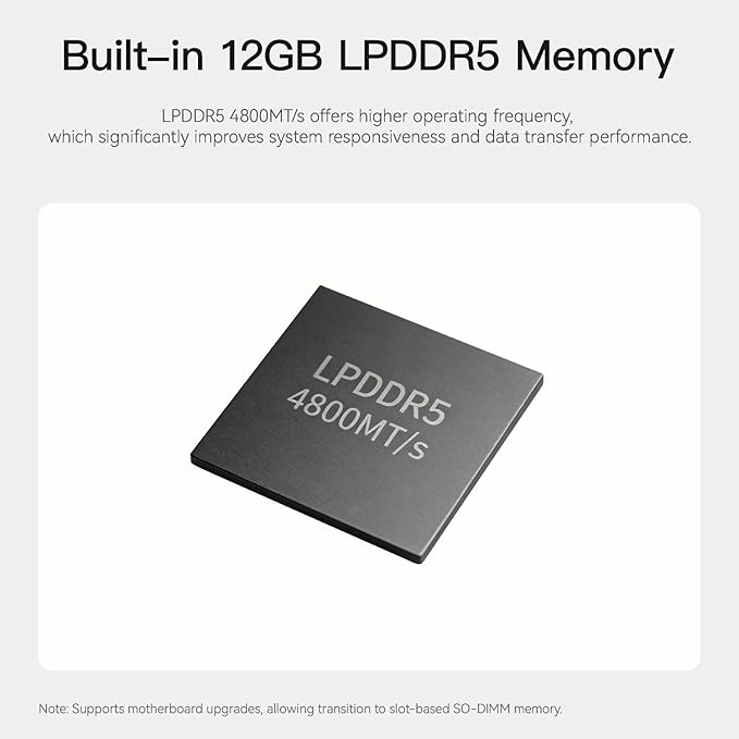 Beelink Mini PC, ME Pro 2 Hard Drive Bays NAS Intel N95 12G LPDDR5 128G M.2 - Image 5