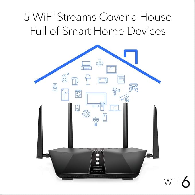 NETGEAR Nighthawk 5-Stream AX5 WiFi 6 Router AX4200 Wireless Speed | 2 - Image 3