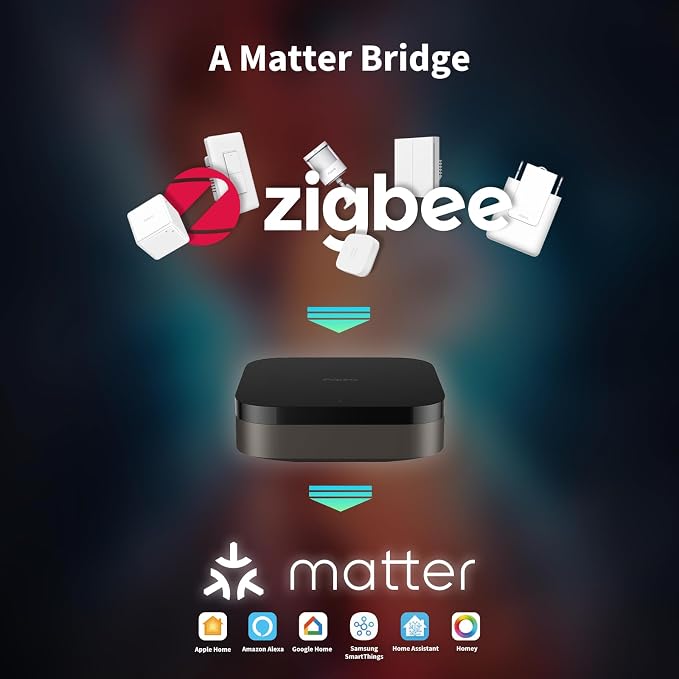 Aqara Smart Home Hub M3 for Advanced Automation, Matter Controller, Thread - Image 3