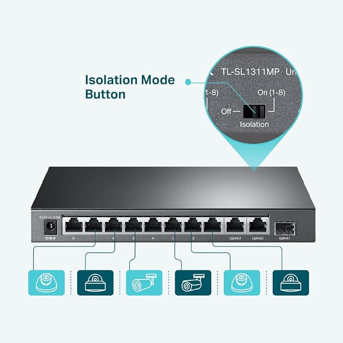 TP-Link TL-SL1311MP 8 Port 10/100Mbps Fast Ethernet PoE Switch 8 PoE+ Ports 124W - Image 6