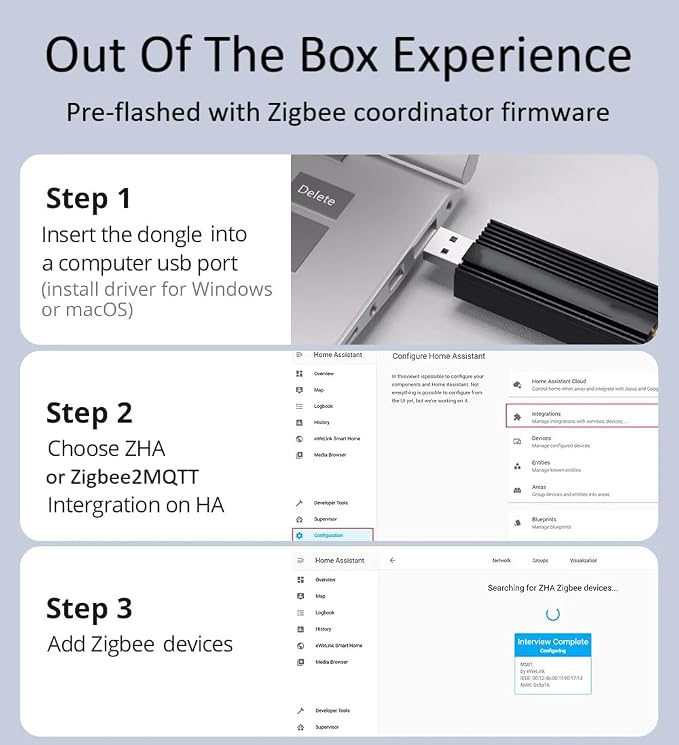 Zigbee 3.0 USB Gateway - Image 3