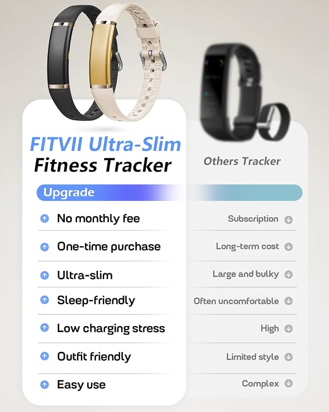 FITVII Screenless Fitness Tracker - Image 8