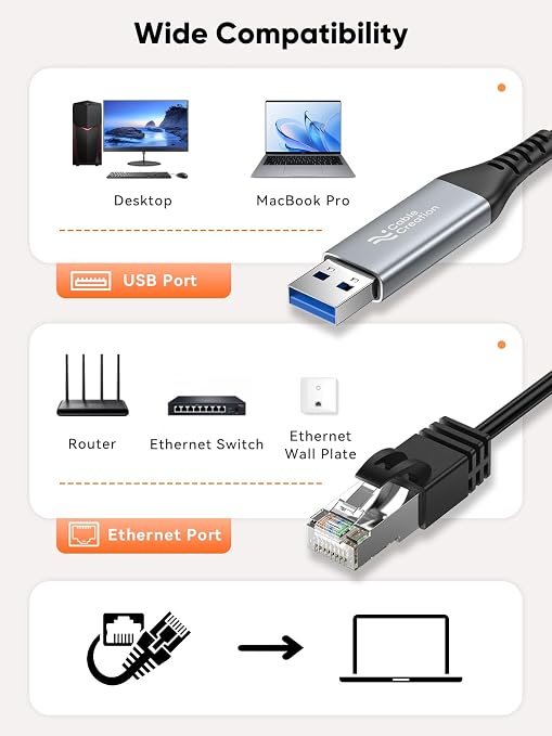 CableCreation USB to Ethernet Cable 10FT, USB to RJ45 Internet LAN Network Cable - Image 7