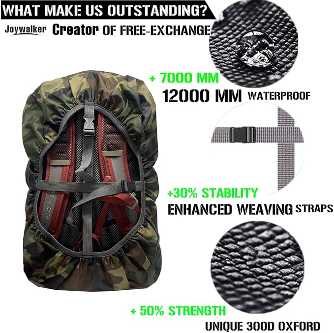 Joy Walker Waterproof Backpack Rain Cover, 12000mm Ultra-Waterproof, Upgraded - Image 5