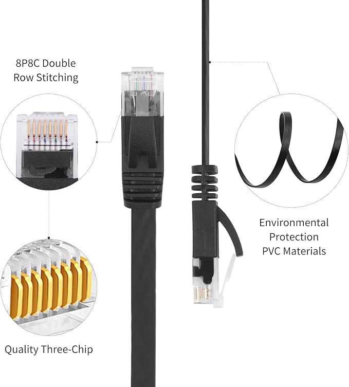 REXUS Retractable Cat 6 Flat Ethernet Network Cable 3.3 FT, 10 Gigabit High - Image 6