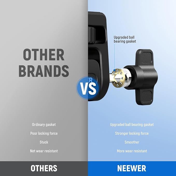 NEEWER Camera Field Monitor Mount Holder Bracket, 360° Swivel 180° Tilt - Image 9