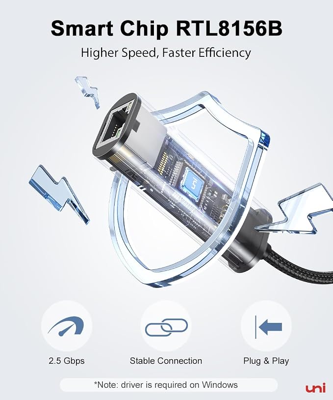 uni USB-C to Ethernet Adapter 2.5 Gbps, Blazing Fast Type-C to RJ45 Adapter - Image 3